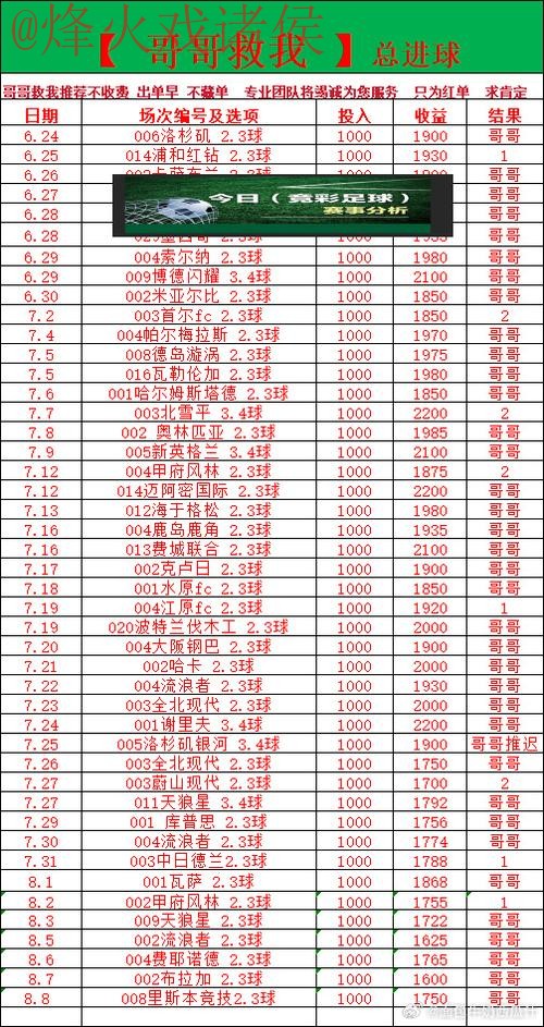 世界杯买球推荐