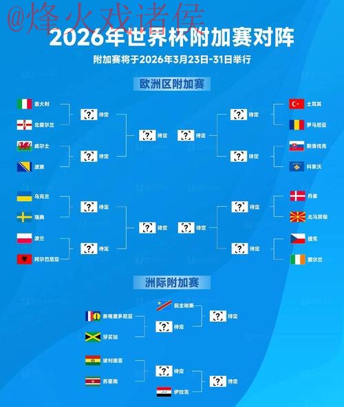 2026世界杯下注注册热门 2026世界杯下注注册热门