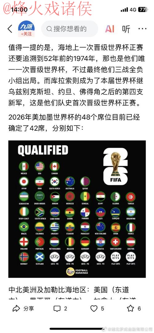 2026世界杯下注注册热门 2026世界杯下注注册热门