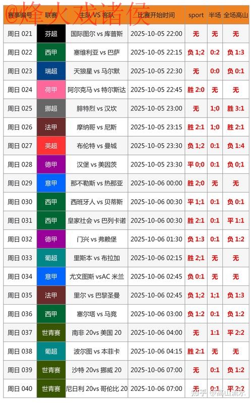 2026世界杯比分开户最新网址 2026世界杯比分开户最新网址