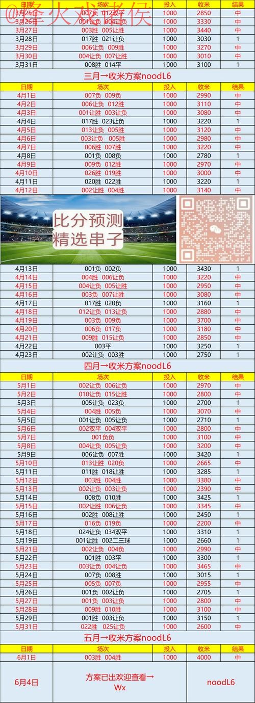 世界杯比分安卓最新网址