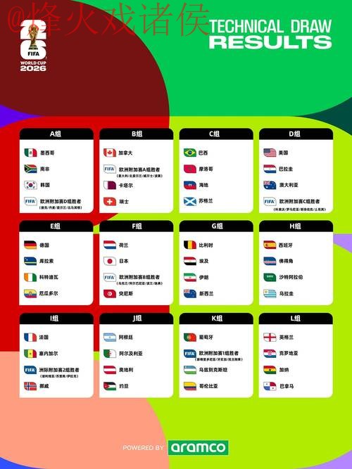 2026世界杯盘口平台最新网址 2026世界杯盘口平台最新网址