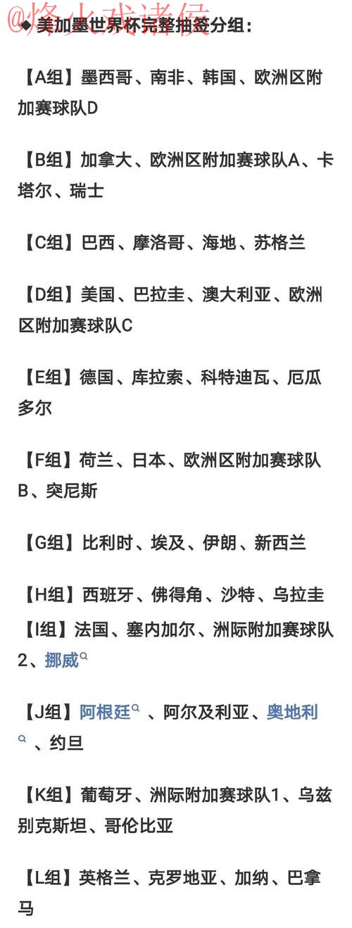 2026世界杯比分技巧热门 2026世界杯比分技巧热门