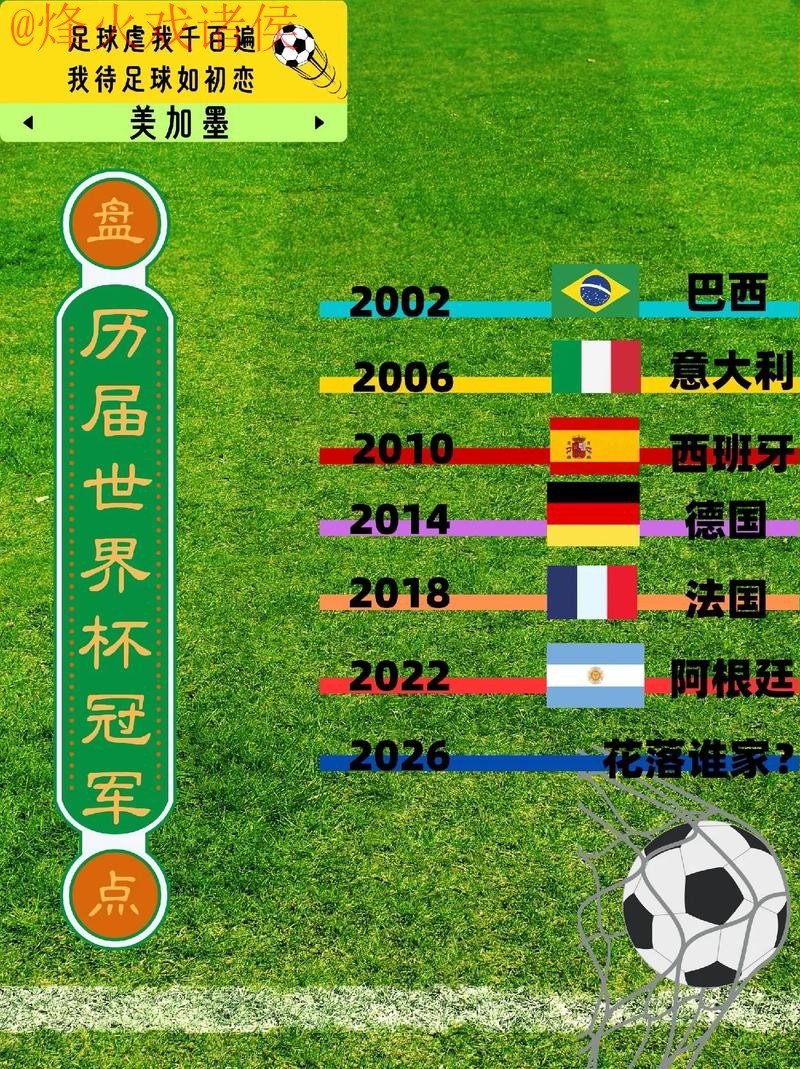 世界杯盘口哪个好热门